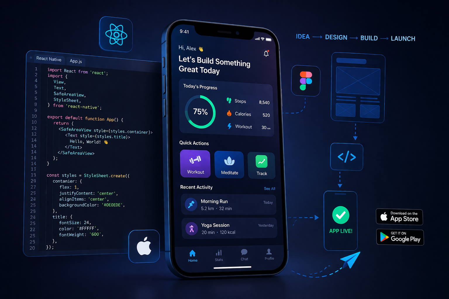 Team reviewing mobile application prototypes